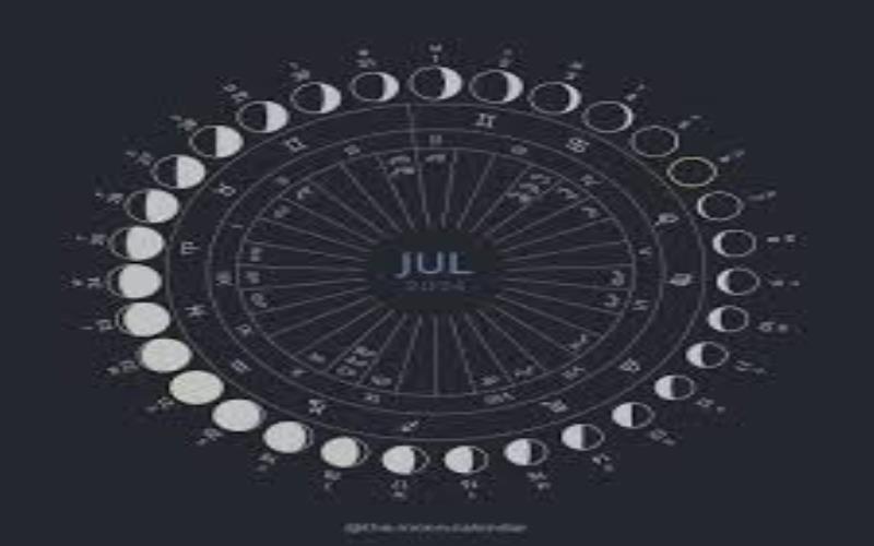 Zodiac Moon Calendar